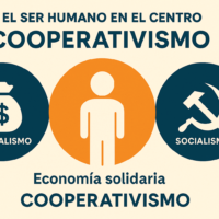 Cooperativismo ser humano en el centro